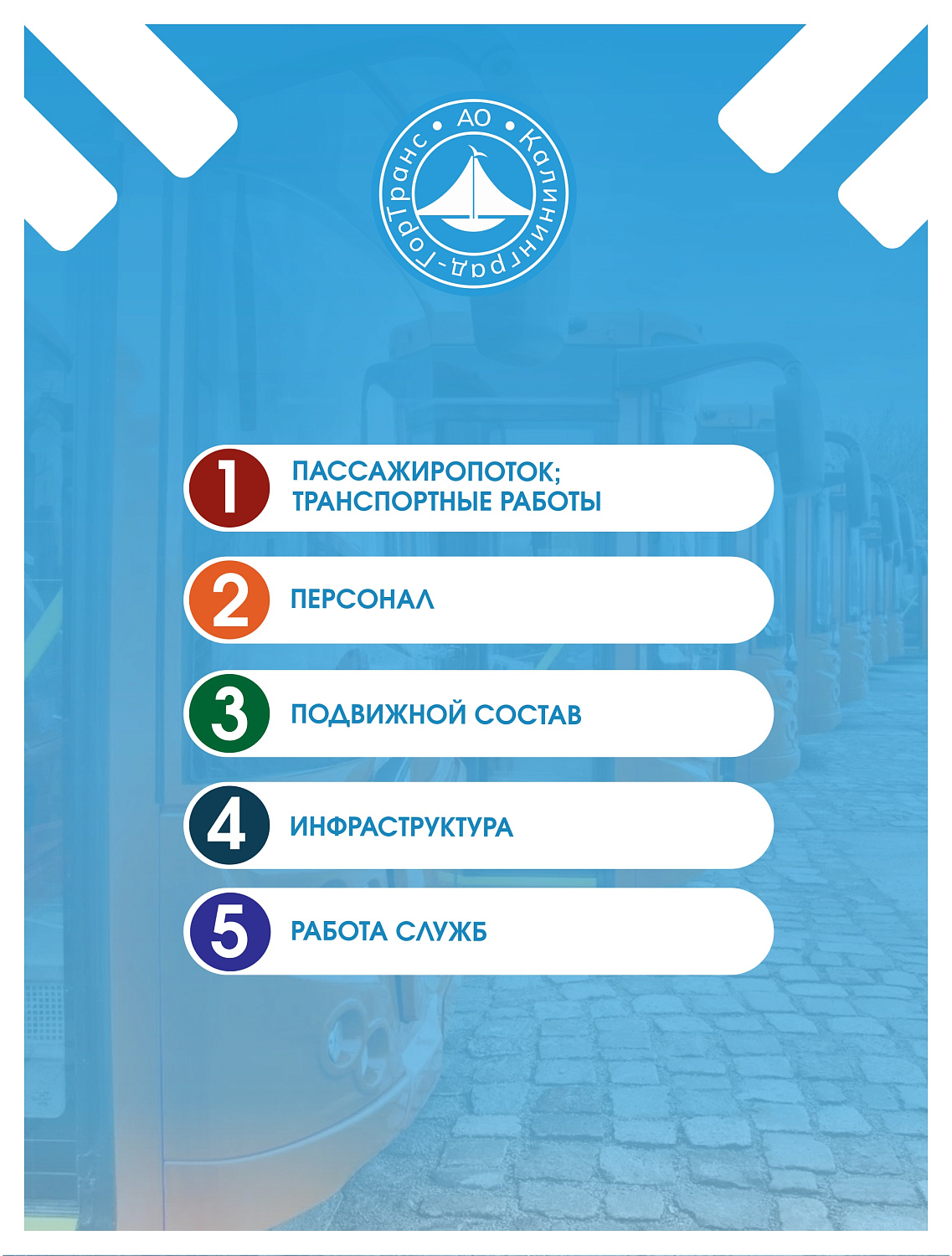 Друзья, рады поделиться с вами нашими основными показателями работы за 2024 год!